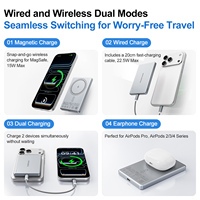 Cargador Inalámbrico Magnético Ultra Delgado de 5000mAh, Tamaño de Tarjeta, Batería Portátil para iPhone 17 16 15 Pro Max Air