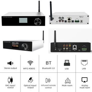 Amplificateur audio stéréo Hi-Fi multiroom Airplay WiFi Bluetooth pour la maison - Product Image 6