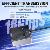 Hub USB 3.2 Gen 2 10Gbps, hub Sipolar 4 ports avec entrée d'alimentation Type-C, pour ordinateur portable MacBook Pro/Air