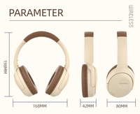 Casque supra-auriculaire sans fil H007 AAC Crisp Audio Active Noise Cancellation for Mobile Phones Travel Friendly Type-C