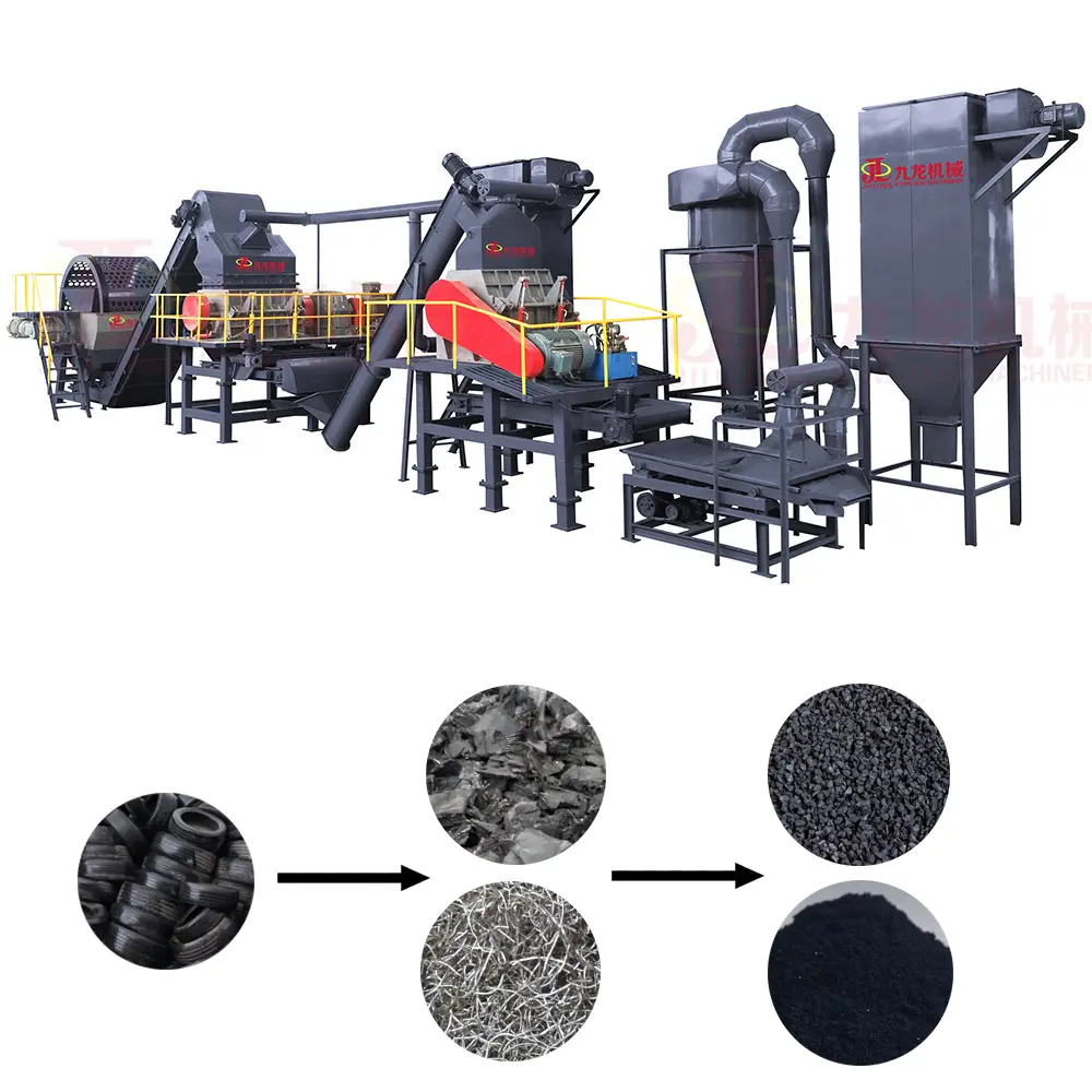 High torque Used Tyre shredding machine waste Tyre Recycling Plant Old Tire Shredder Machine