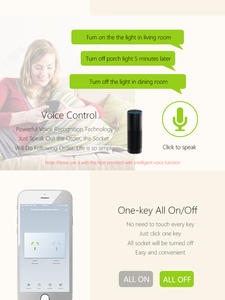 Makegoodファクトリーアウトレットスマートファン調光器20AエアコンUSB-CポートAlexa google Tuyaタッチガラス壁スイッチソケット - Product Image 6