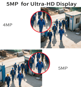 5MP siêu HD <span class=keywords><strong>IP</strong></span> <span class=keywords><strong>Camera</strong></span> IP67 không thấm nước Varifocal ống kính ngoài trời tầm nhìn ban đêm <span class=keywords><strong>CCTV</strong></span> cho giao thông vận tải - Product Image 4