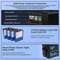 Generador Solar Portátil de 12V y 2000W con Batería LiFePO4, MPPT, Onda Sinusoidal Pura, Impermeable, Estación de Energía de Respaldo para RV y Automóvil