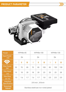 <span class=keywords><strong>Bomba</strong></span> <span class=keywords><strong>de</strong></span> <span class=keywords><strong>Agua</strong></span> Automática Silenciosa WaterPro <span class=keywords><strong>de</strong></span> 24 V, <span class=keywords><strong>Bomba</strong></span> <span class=keywords><strong>de</strong></span> <span class=keywords><strong>Agua</strong></span> <span class=keywords><strong>de</strong></span> Alta <span class=keywords><strong>Presión</strong></span> <span class=keywords><strong>de</strong></span> Acero Inoxidable <span class=keywords><strong>para</strong></span> Ducha Doméstica - Product Image 2