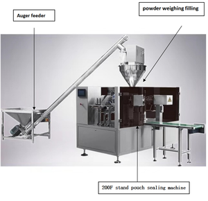 ผงกาแฟบรรจุปิดผนึกและเครื่องบรรจุภัณฑ์อัตโนมัติแกงผง<span class=keywords><strong>เครื่อง</strong></span>เทศยืนขึ้นกระเป๋าเครื่องบรรจุ - Product Image 3
