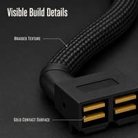 Câble MINISAS(SFF8643-8i)-à-MINISAS(SFF8643-8i) de 0,5 m pour l'interconnexion des équipements de châssis de rack informatique