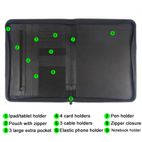 Carpeta organizadora de cartera de archivos con cremallera negra A4 de cuero PU carpeta de documentos con mango oculto cartera de negocios