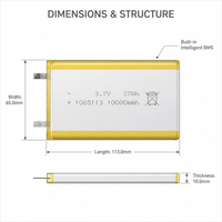 Batterie au lithium polymère HW 3.7V 10000mAh 10Ah 1065113 avec certifications CE RoHS UN38.3 pour enceinte Bluetooth et batterie externe