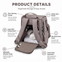 Sac à dos en néoprène personnalisé avec logo, fabricant OEM ODM, vente en gros, grande capacité, imperméable, sac de sport pour femmes, sac de voyage, directement de l'usine
