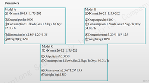 מפעל מותאם אישית 3 דגמים מחיר צינור בדיקה אוטומטית ביצוע צינור ייצור קו זכוכית צינור/בדיקה - Product Image 2