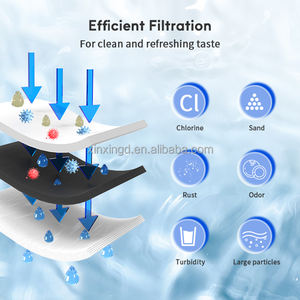 Precio de fábrica certificado por NSF, venta al por mayor, Compatible con De'Longhi Original DLSC002, reemplazo de filtro de agua para máquina de café - Product Image 2