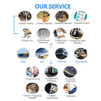 Servicios de Envío DDP desde China, CIF, Transporte Aéreo + Express, Envío Internacional Puerta a Puerta, Despacho de Aduanas, Seguro DHL, Mercancías Peligrosas