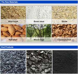 Hornos de carbonización continua de alta capacidad para leña, de bajo consumo energético industrial, en venta. - Product Image 3