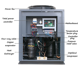 <span class=keywords><strong>Pompe</strong></span> à <span class=keywords><strong>chaleur</strong></span> commerciale <span class=keywords><strong>Air</strong></span>-<span class=keywords><strong>eau</strong></span> 20 KW R32 / R290 EVI système d'<span class=keywords><strong>eau</strong></span> chaude à onduleur complet - Product Image 4