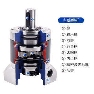 Reductor de Engranajes Planetarios ZD ZDFZDE 80, Caja de Engranajes Cuadrada para Fabricación - Product Image 3