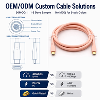 Cable USB4 USB-C a USB-C de Silicona con Blindaje Trenzado y Núcleo de Cobre de LUNG KAY, Carga Rápida y Transferencia de Datos para Teléfono y Tableta