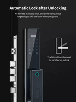 Serrure intelligente DF2 Serrure de porte intelligente à empreintes digitales Mot de passe Sans clé Appartement Chambre Tuya APP Caméra Serrure de porte numérique