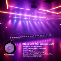 Lumière matricielle LED pour bar DJ, 24 LED RGBWA UV 6 en 1, synchronisation musicale, contrôle DMX512, lampe à haut CRI 90, indice de protection IP20