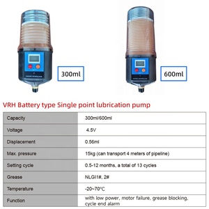 Máy bôi mỡ tự động chạy bằng pin Máy bôi mỡ một điểm tự động - Product Image 5