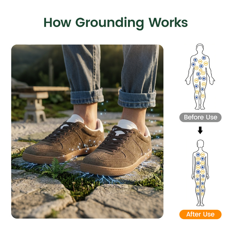 Flexible MOQ Restore Natural Movement Barefoot Sneakers Wide Head Conductive Rubber Sole Grounding Shoes All Natural
