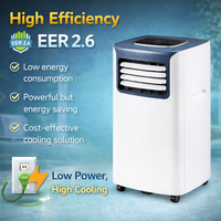 Climatiseur Électrique Portable SHISHUO 7000 BTU, Refroidissement Uniquement, Compact, Réfrigérant R290/R410A, Plastique, Classe Énergétique Domestique