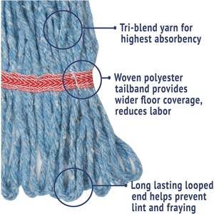 "Boardwalk Super Loop Wet <b>Mop</b> <b>Head</b> for Large Surfaces <b>Microfiber</b> Blue 12/Pack" - Product Image 5