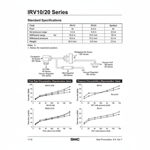 SMC Pneumatics-Regulador de vacío, categoría de productos reguladores de presión - Product Image 1