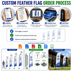 Banderas de Poliéster Impresas con Transferencia Térmica Digital, Banderas de Playa con Logotipo Personalizado, Pancartas Decorativas para Eventos al Aire Libre - Product Image 6