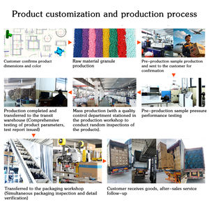 <span class=keywords><strong>Vente</strong></span> directe d'usine et fourniture à bas prix de <span class=keywords><strong>tuyaux</strong></span> de conduit électrique en PVC courbés de 1/2 pouce, durables et robustes - Product Image 5
