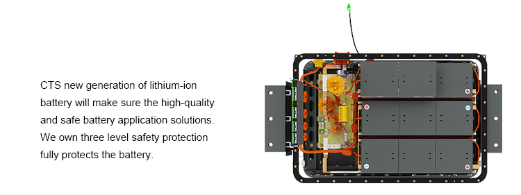 Custom Built Lithium LiFePO4 Electric Power Battery BMS 537V 420Ah IP67