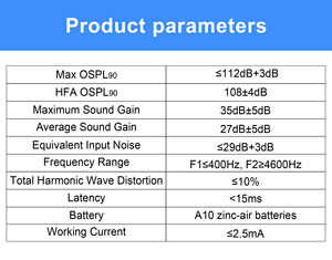 Aides auditives analogiques miniatures de qualité médicale ITE pour les personnes âgées malentendantes avec réduction du bruit et design écologique - Product Image 6
