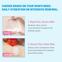 Kit Masque et Sérum Éclaircissant et Revitalisant OEM avec Complexe de Truffe Blanche et d'Elfes des Neiges pour Peaux Ternes