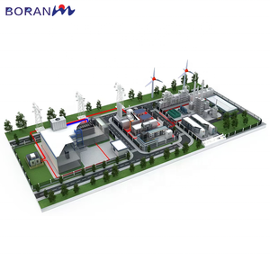 새로운 공장 풍경 모형 모래 테이블 맞춤 전시용 내구성 있는 목재/플라스틱/아크릴 현대식 맞춤형 염료 승화 인쇄 - Product Image 2