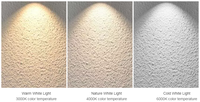 Applique murale à LED à double tête pour la maison et l'hôtel Télécommande solaire intérieure Lampes décoratives en plastique