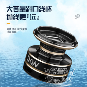 รอกตกปลาแบบหมุน AC3000 ตัวเรือนอะลูมิเนียมอัลลอยด์ รอกตกปลาแบบตีไกล สำหรับใช้กับคันเบ็ดทะเล - Product Image 4
