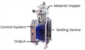 Sản Phẩm Sáng Tạo Mới Nhất Tự Động Stick Sachet Máy Đóng Gói Cho Shea Butter Buttermilk Bơ Đậu Phộng - Product Image 3