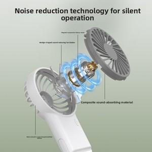 Nouveau ventilateur de randonnée portable 2024, rechargeable par USB, mini ventilateur de bureau portable, 3 vitesses, faible bruit, 7 lames, commande mécanique, 1 à 3 heures d'autonomie - Product Image 4