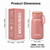 Nouvelle Tasse de Poche Simple et Portable en Acier Inoxydable SS304/SS201, Isotherme et Anti-fuite, Personnalisable