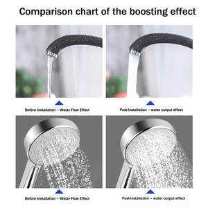 Bomba centrífuga vertical multietapa multifuncional <span class=keywords><strong>CDL</strong></span>/CDLF sin autocebado para transporte de líquidos industriales 3HP 5HP - Product Image 6