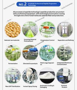 Probióticos de Fabricación GMP, Marca Privada OEM/ODM, Previenen Infecciones Urinarias, Regulan las Bacterias Intestinales, Mejoran la Digestión y la Piel - Product Image 4