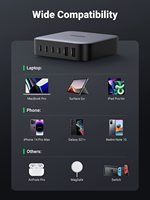 Ugreen adapter pengisi daya 200W, pengisi daya Cepat USB C Desktop Nexode 6 port GaN PD dengan kabel pengisian daya 3 kaki