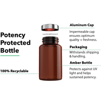 Capsules de gestion du poids à base d'extrait naturel de Coleus Forskohlii (OEM/ODM) : favorisent le métabolisme et l'énergie