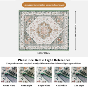 Medaglione orientale Vintage 6x9 stampato personalizzato per la casa sala da pranzo <span class=keywords><strong>sotto</strong></span> <span class=keywords><strong>il</strong></span> <span class=keywords><strong>tavolo</strong></span> tappeto sottile da soggiorno - Product Image 5