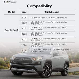 Cargo Liner TPE goma impermeable antideslizante alfombrillas para <span class=keywords><strong>maletero</strong></span> para Toyota <span class=keywords><strong>Rav4</strong></span> 2020 2021 <span class=keywords><strong>2022</strong></span> 2023 2024 Accesorios - Product Image 2