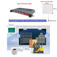 R2000/E710 chip Ethernet SDK gratuito 860-960MHZ módulo Lector RFID UHF lector RFID pasivo de largo alcance 4 8 puertos lector RFID