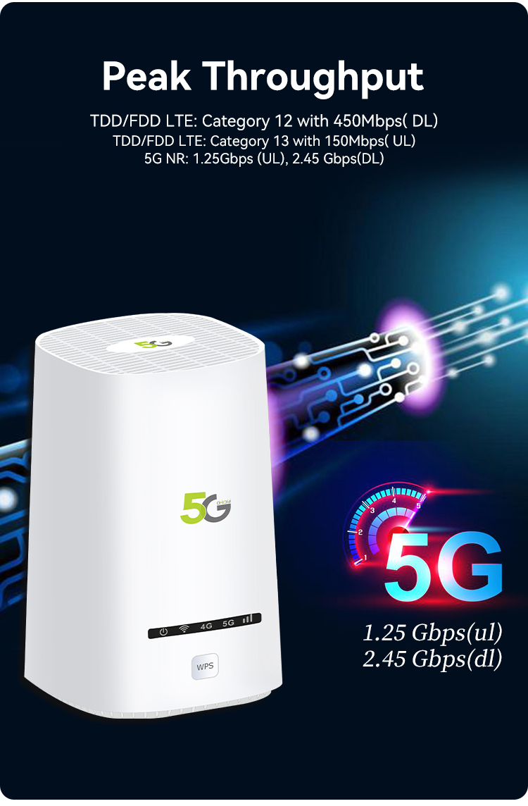 इंडोर CPE 5G वायरलेस राउटर तेज़ और अधिक स्थिर 5G मॉडेम 9