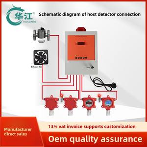 Huajiang Digital Gás <span class=keywords><strong>Detector</strong></span> CO Combustível Oxigênio Monóxido De Carbono Sulfeto De Hidrogênio Concentração Detecção De Vazamento Analisadores De Gás - Product Image 5