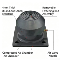 Isolateur de vibrations à amortissement pneumatique, support anti-vibrations à ressort pneumatique pour pompe, climatiseur, équipement industriel, amortisseur de chocs
