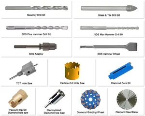 SDS Max Burin De Rainure Elektrischer Hammer bohr nut meißel zum Schneiden schmaler Kanäle in Beton